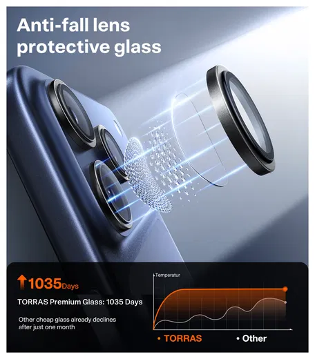 TORRAS LensGuard iPhone 17 Pro Max Camera Protector Tempered Glass Zwart afbeelding 3