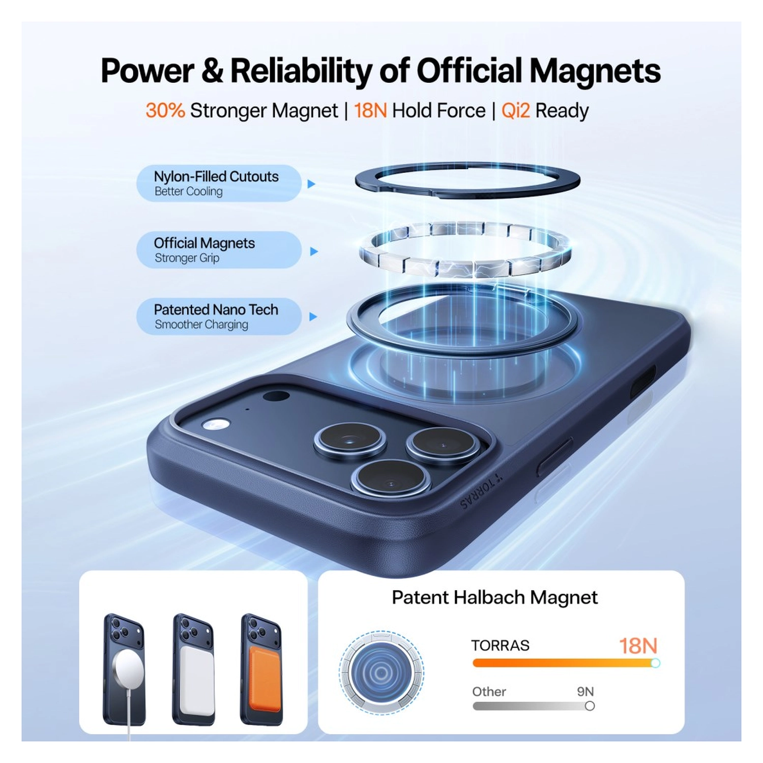 TORRAS Ostand Pro Apple iPhone 17 Pro Max Hoesje 360° MagSafe Stand Blauw afbeelding 6