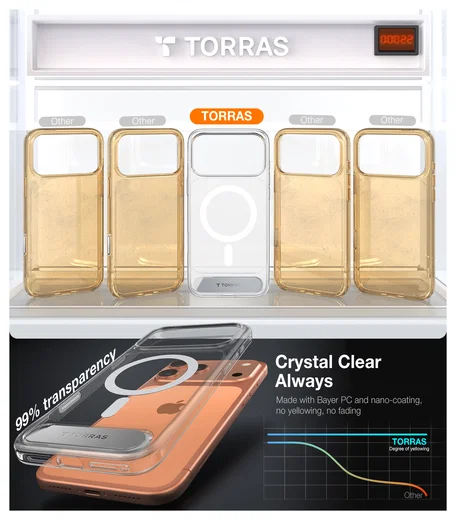 TORRAS Pstand Apple iPhone 17 Pro Hoesje MagSafe met Kickstand Transparant afbeelding 6