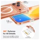 TORRAS Guardian Magnetic iPhone 17 Pro Max Hoesje MagSafe Back Cover Transparant afbeelding 7