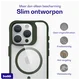 Buddi Hybrid Apple iPhone 15 Pro Hoesje MagSafe Back Cover Transparant Groen afbeelding 8