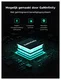 UGREEN Nexode 200W USB/USB-C Snellader GaN Power Delivery Adapter Grijs afbeelding 6