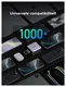 UGREEN Nexode 200W USB/USB-C Snellader GaN Power Delivery Adapter Grijs afbeelding 7