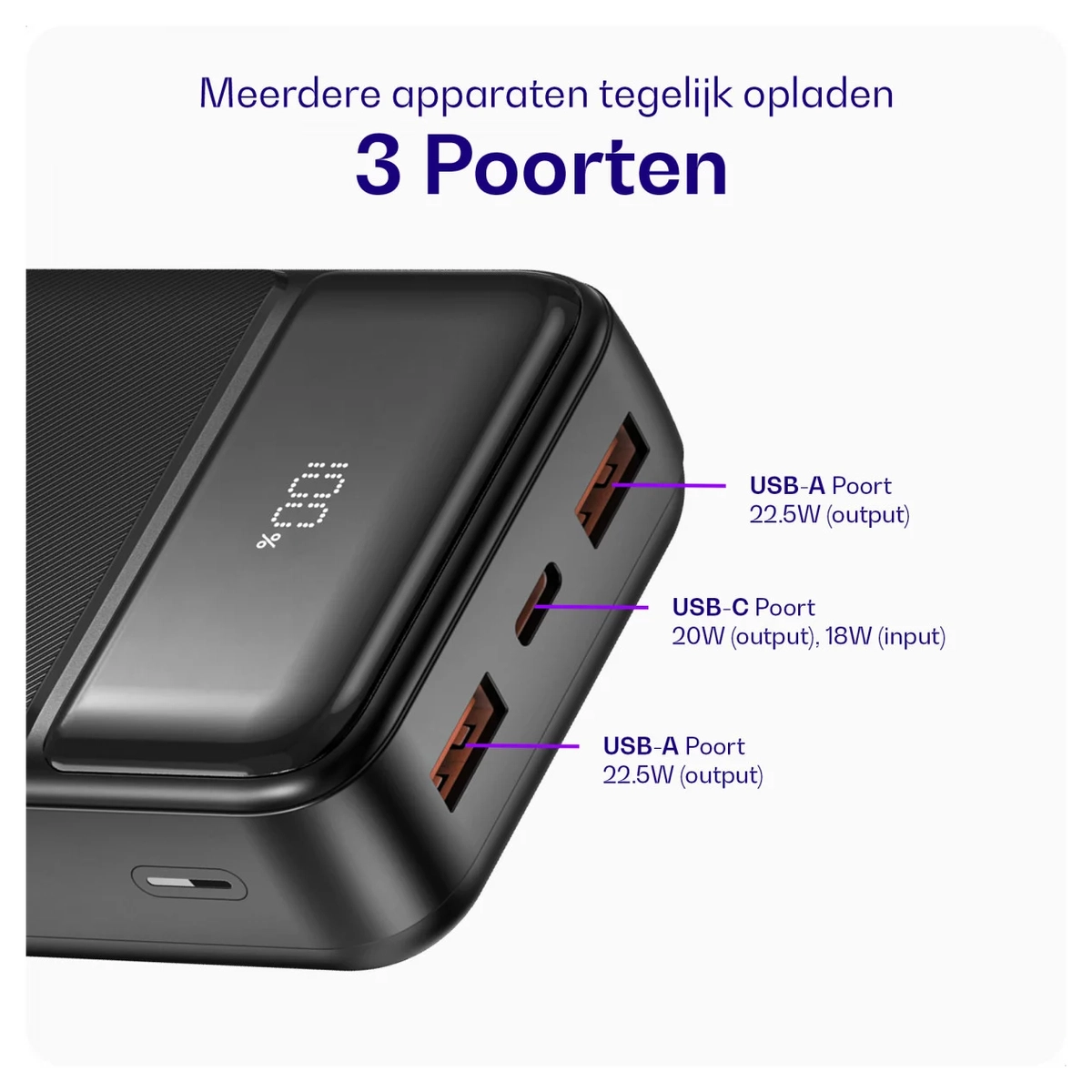 Buddi Boost 20.000 mAh Powerbank Met Display Duo Pack Zwart 22.5W afbeelding 6