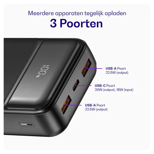 Buddi Boost 20.000 mAh Powerbank Met Display Duo Pack Zwart 22.5W afbeelding 6
