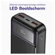 Buddi Boost 20.000 mAh Powerbank Met Display Duo Pack Zwart 22.5W afbeelding 8