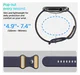 Spigen Nano Pop - Apple Watch 1-10/SE - 42/41/40/38MM Bandje - Blauw Geel afbeelding 5