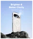Ringke Fusion Magnetic Google Pixel 10 / 10 Pro Hoesje MagSafe Transparant afbeelding 10