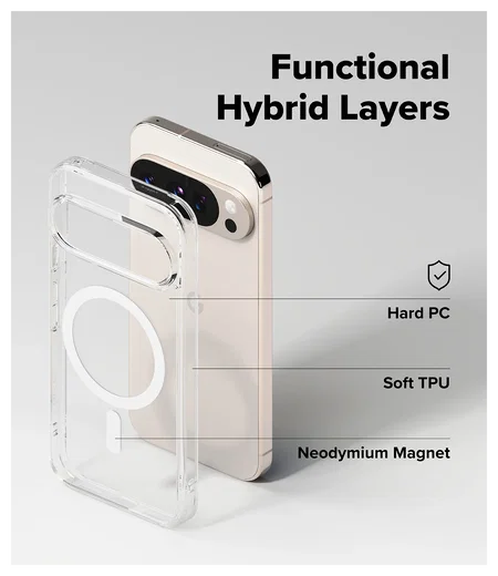 Ringke Fusion Magnetic Google Pixel 10 / 10 Pro Hoesje MagSafe Transparant afbeelding 4