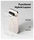 Ringke Fusion Google Pixel 10 Pro XL Hoesje Back Cover Transparant afbeelding 3