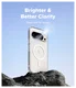 Ringke Fusion Magnetic Google Pixel 10 Pro XL Hoesje MagSafe Transparant afbeelding 10