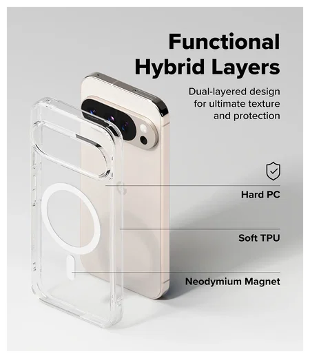 Ringke Fusion Magnetic Google Pixel 10 Pro XL Hoesje MagSafe Transparant afbeelding 4