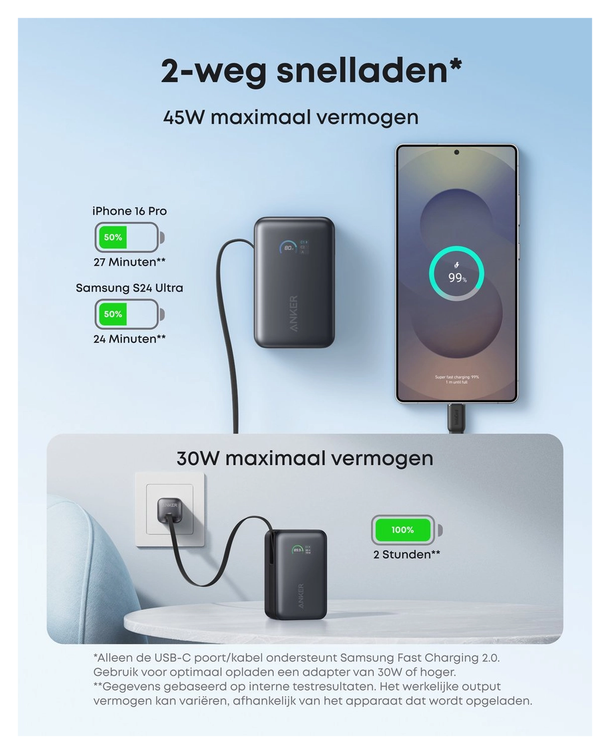 Anker Nano (45W) 10.000 mAh Powerbank Vaste USB-C Kabel Zwart afbeelding 6