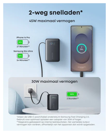 Anker Nano (45W) 10.000 mAh Powerbank Vaste USB-C Kabel Zwart afbeelding 6