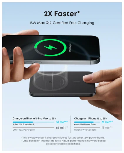 Anker MagGo 15W Slim Qi2 / MagSafe Powerbank met USB-C Poort 5.000mAh Zwart afbeelding 3
