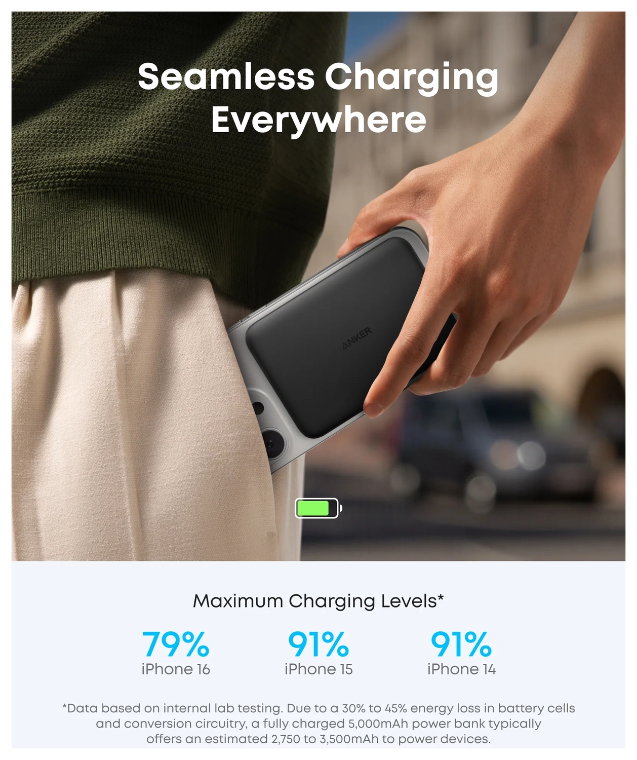 Anker MagGo 15W Slim Qi2 / MagSafe Powerbank met USB-C Poort 5.000mAh Zwart afbeelding 6