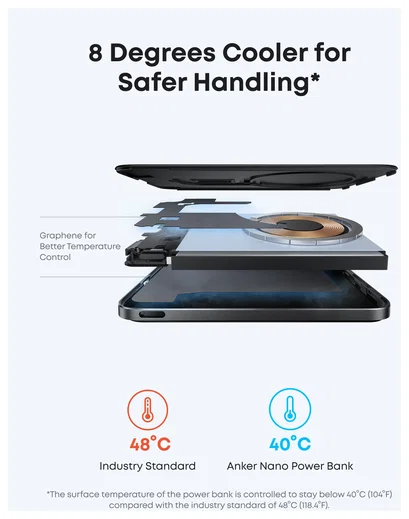 Anker MagGo 15W Slim Qi2 / MagSafe Powerbank met USB-C Poort 5.000mAh Zwart afbeelding 8