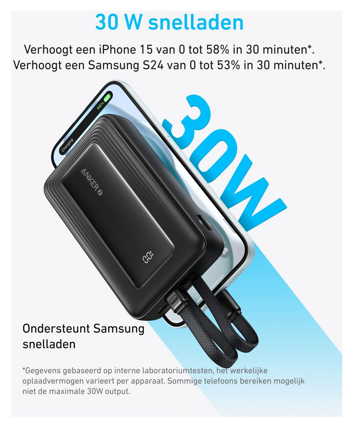 Anker Zolo (30W) 20.000 mAh Powerbank met 2 Ingebouwde MFi USB-C Kabels Zwart afbeelding 2