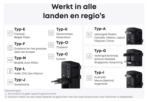 Anker Nano Travel Adapter (20W) Reislader Wereldstekker EU/US/UK/AU Zwart afbeelding 4