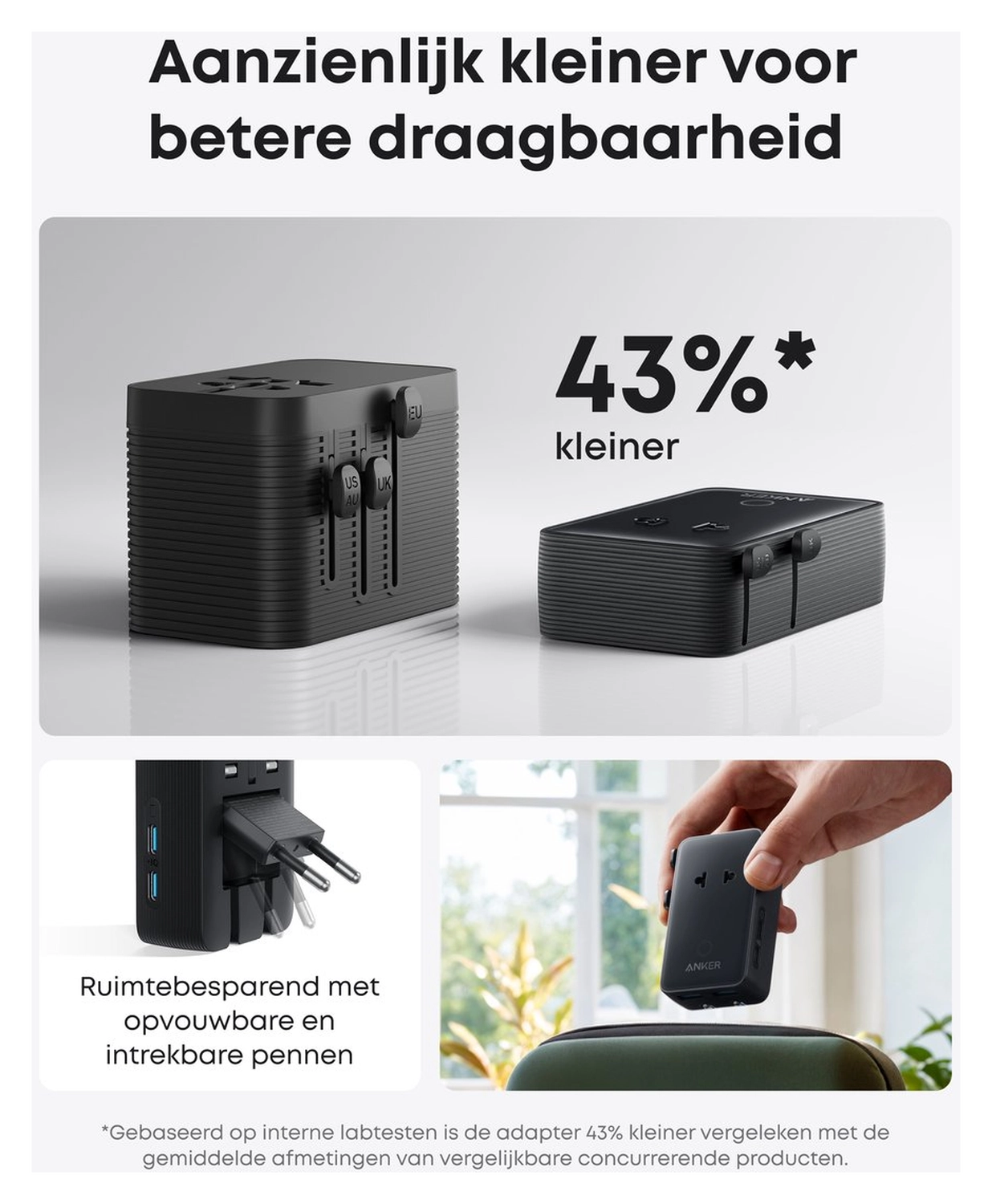 Anker Nano Travel Adapter (20W) Reislader Wereldstekker EU/US/UK/AU Zwart afbeelding 5