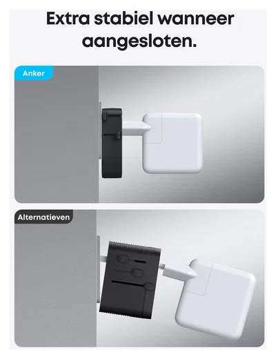 Anker Nano Travel Adapter (20W) Reislader Wereldstekker EU/US/UK/AU Zwart afbeelding 7