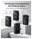 Anker Nano Travel Adapter (20W) Reislader Wereldstekker EU/US/UK/AU Zwart afbeelding 2