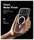 Ringke Fusion Magnetic Apple iPhone 17 Pro Max Hoesje MagSafe Matte Transparant afbeelding 4