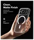 Ringke Fusion Magnetic Apple iPhone 17 Pro Hoesje MagSafe Matte Transparant afbeelding 4