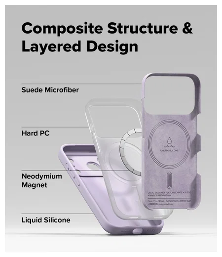 Lamicall Magnetische beschermhoes voor iPhone 16 Pro, antislip rand