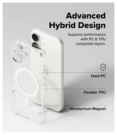 Ringke Fusion Magnetic Apple iPhone 17 Hoesje MagSafe Transparant afbeelding 6