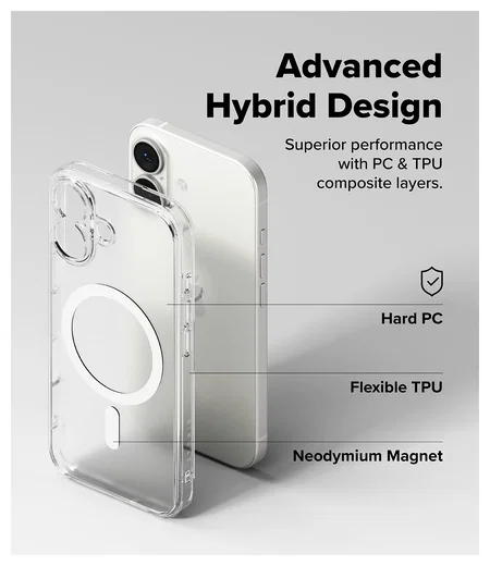 Ringke Fusion Magnetic Apple iPhone 17 Hoesje MagSafe Matte Transparant afbeelding 8