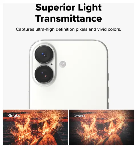 Ringke Frame Glass iPhone 17 Camera Protector Tempered Glass (2-Pack) afbeelding 7