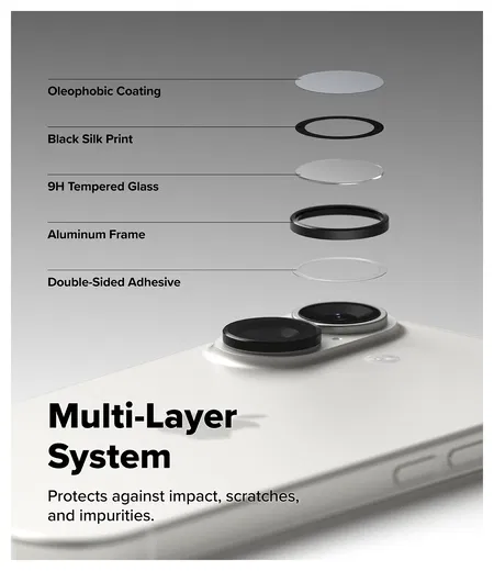 Ringke Frame Glass iPhone 17 Camera Protector Tempered Glass (2-Pack) afbeelding 9