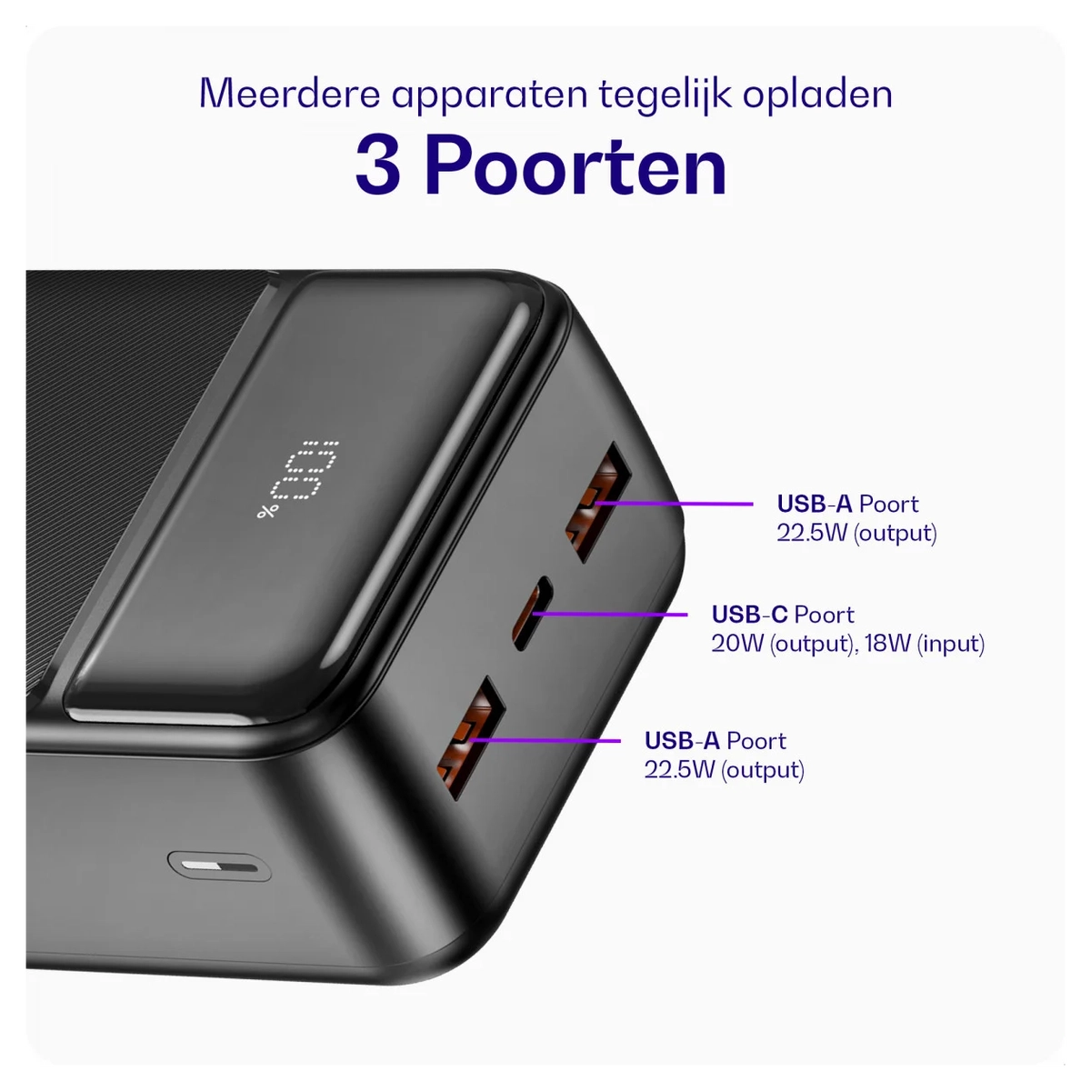 Buddi Boost 30.000 mAh Powerbank Met Display Duo Pack Zwart 22.5W afbeelding 5