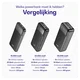 Buddi Boost 30.000 mAh Powerbank Met Display Duo Pack Zwart 22.5W afbeelding 9