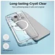 Motorola Edge 60 Hoesje Hard Back Cover met MagSafe Transparant afbeelding 3