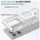 Motorola Edge 60 Hoesje Hard Back Cover met MagSafe Transparant afbeelding 5