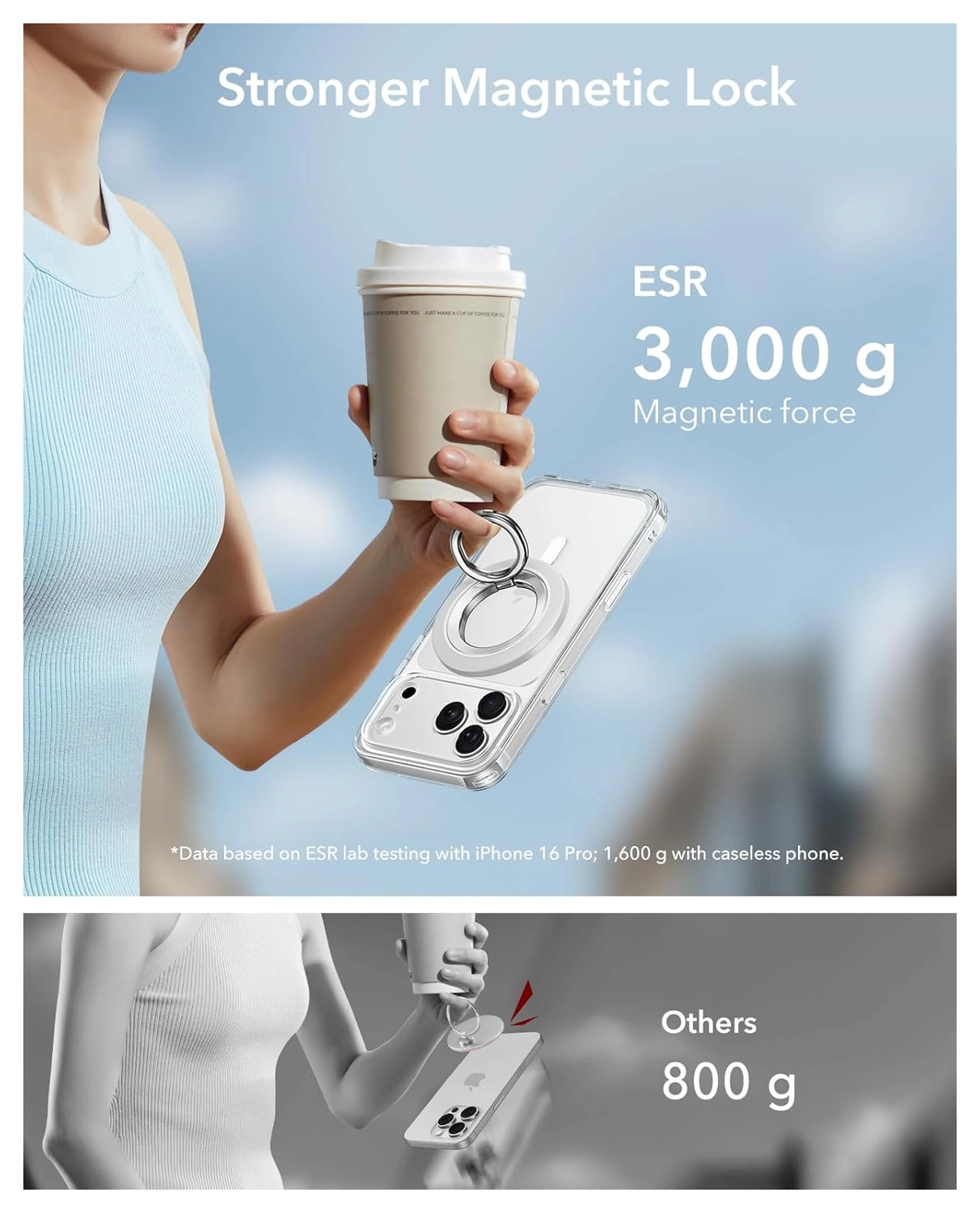 ESR HaloLock Phone Grip Stand 360 MagSafe Ring Houder Standaard Wit afbeelding 6