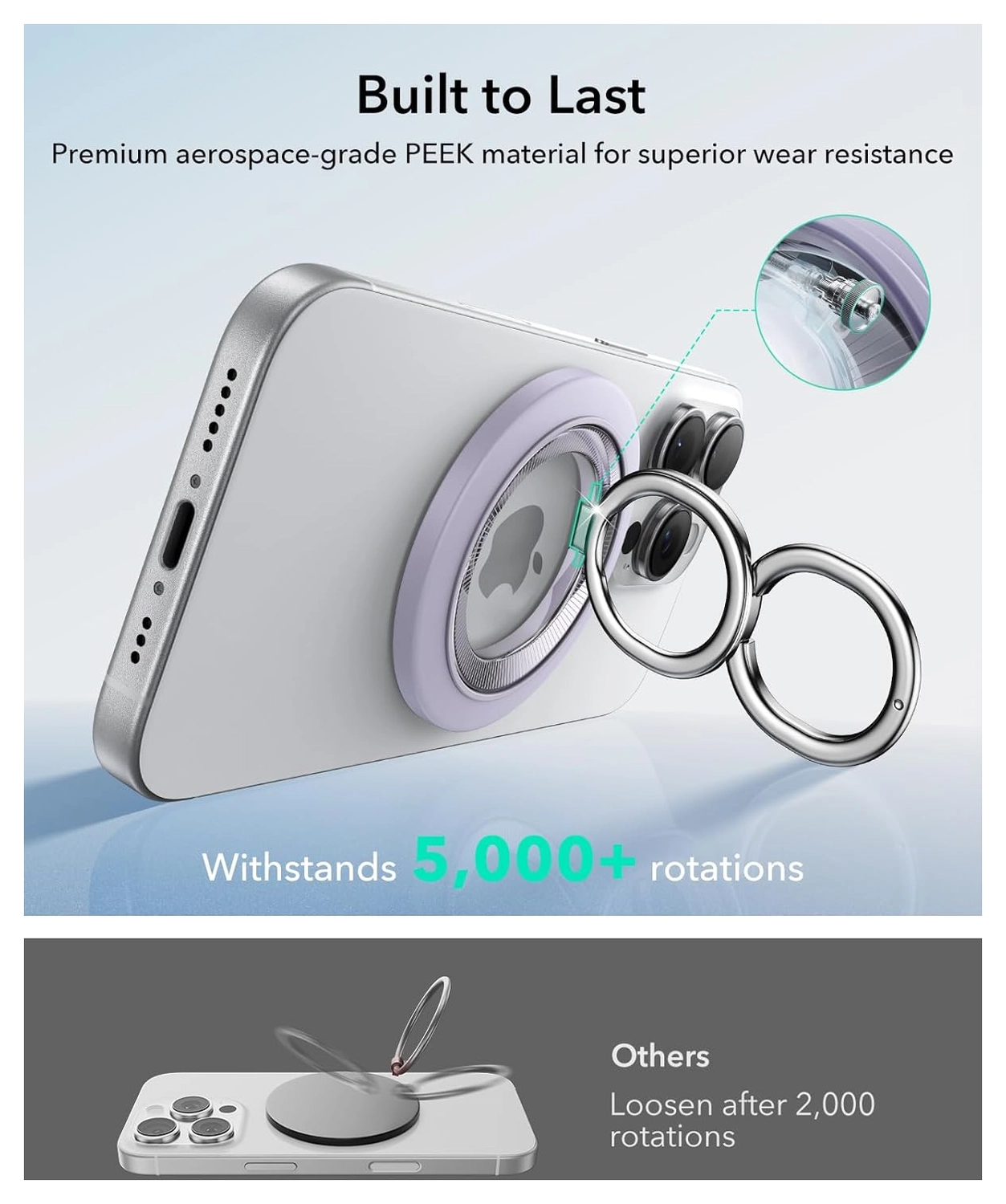 ESR HaloLock Phone Grip Stand 360 MagSafe Ring Houder Standaard Lavender afbeelding 8