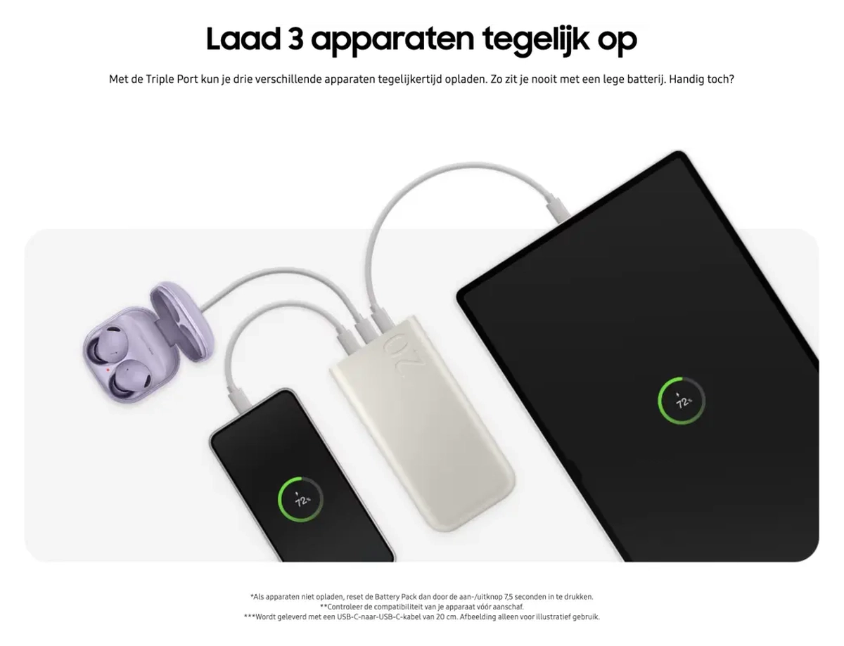 Originele Samsung 45W Fast Charge Trio USB-C Powerbank 20.000 mAh Duo Pack Beige afbeelding 4