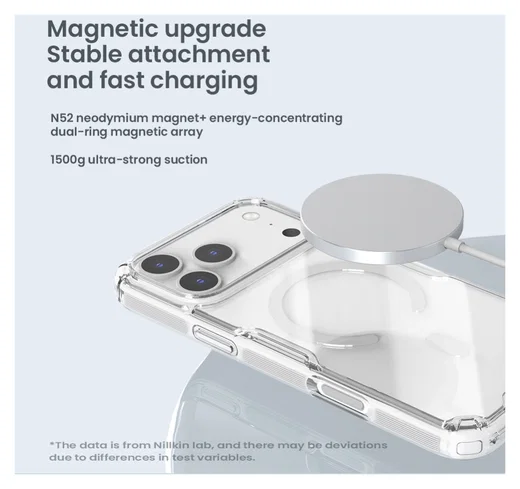 Nillkin Nature TPU Pro iPhone 17 Pro Hoesje MagSafe Transparant afbeelding 4