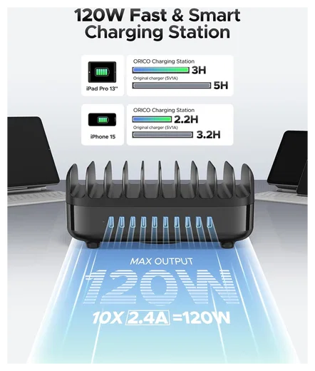 Orico USB-A Oplaad Station met 10 Poorten 120W met Smart Detect Zwart afbeelding 2