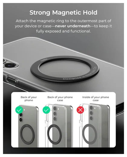 Magnetische
