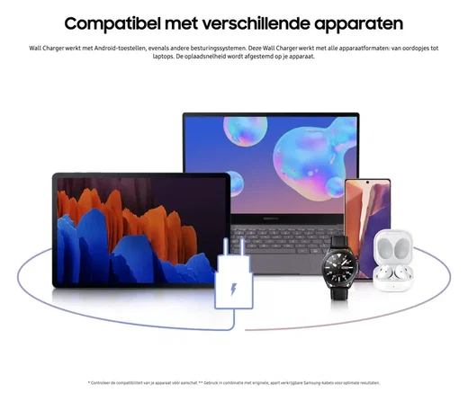 Originele Samsung 25W Power Adapter USB-C Adapter Duo Pack Zwart afbeelding 5