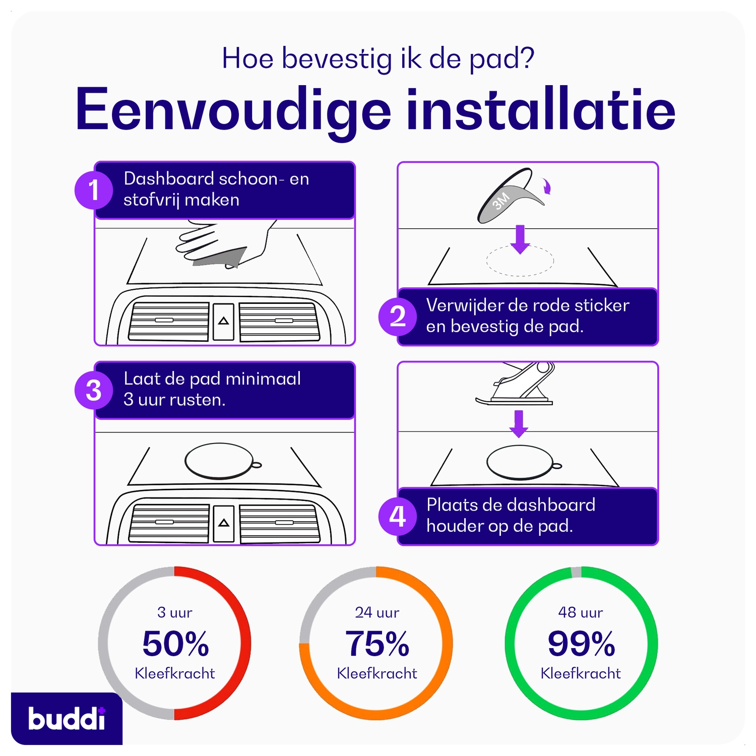 Buddi Way Universele Sticky Gel Pad voor Dashboard Zwart afbeelding 5