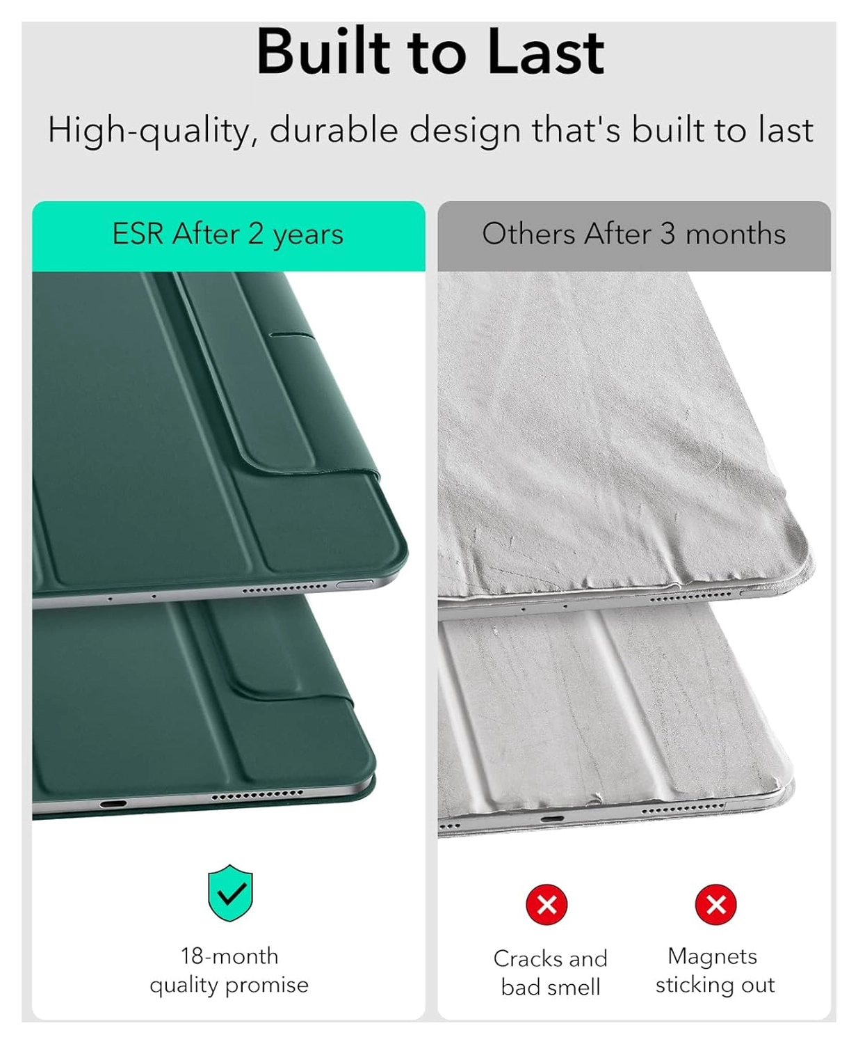 ESR Rebound Magnetic iPad Pro 13 (2024/2025) Hoes Book Case Groen afbeelding 4