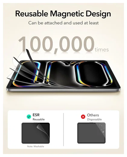 ESR Paper Feel Magnetic iPad Pro 13 (2024/2025) Screen Protector (2-Pack) afbeelding 9