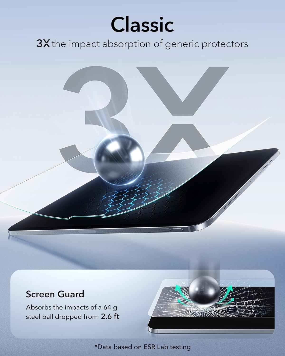 ESR UltraFit Paper Feel iPad Pro 13 (2024/2025) Screen Protector (2-Pack) afbeelding 7