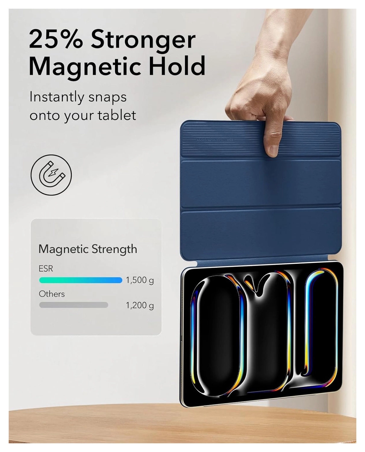 ESR Rebound Magnetic iPad Pro 11 (2024/2025) Hoes Book Case Blauw afbeelding 5