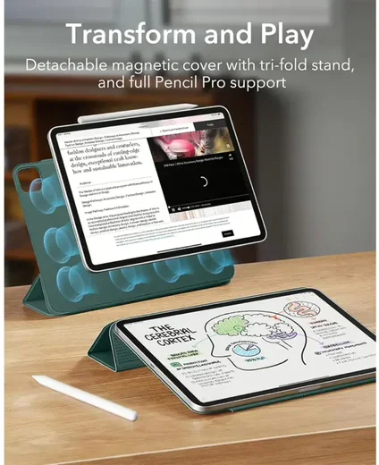 ESR Rebound Magnetic Apple iPad Pro 11 (2024 / 2025) Hoes Book Case Groen afbeelding 3
